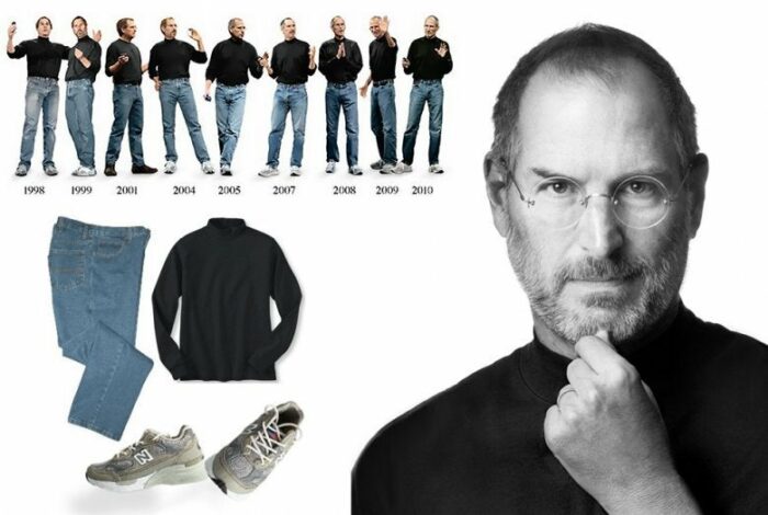 Steve Jobs Minimalist Wardrobe